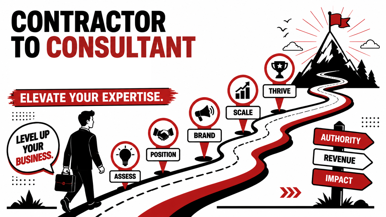 CONTRACTOR TO CONSULTANT COURSE